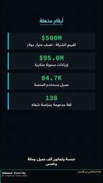 HeyGen - وجهك يتكلم أي لغة بالذكاء الاصطناعي 2026 #Shorts