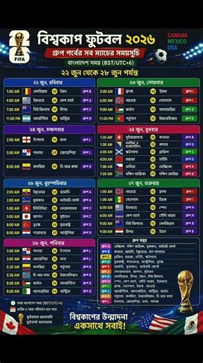 ফিফা বিশ্বকাপ ফুটবল ২০২৬ সময়সূচি | বাংলাদেশ সময় | FIFA World Cup 2026 Match schedule in BD Time