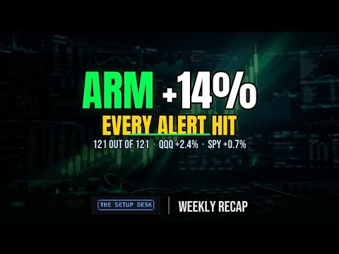 ARM +14% — Every Alert Hit | Weekly Recap Apr 20–Apr 24, 2026