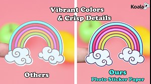 KOALA Sticker Paper for Inkjet Printer - 120 Sheets Printable Matte White Photo Sticker Paper - 8.5x11 Inch Sticker Printer Paper, Compatible with Cutting Machine