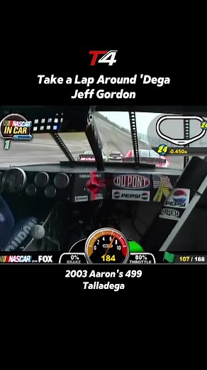 Ride along with Jeff Gordon at Talladega Superspeedway — 2003 Aaron’s 499, full-lap in-car. 🎥: NASCAR #NASCAR #JeffGordon #Talladega #TalladegaSuperspeedway #nascartiktok