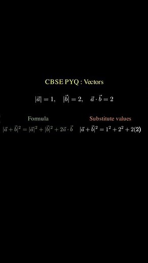 Vector addition trick |CBSE BOARD in 60 seconds
