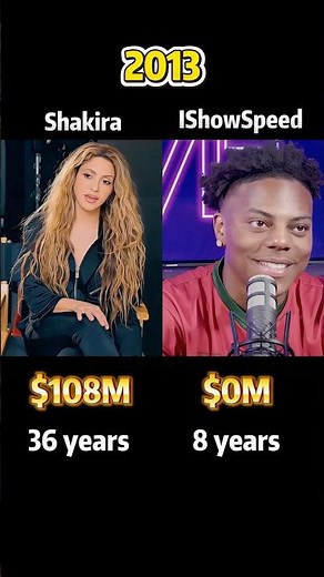 Comparison of the net worth between Shakira and IShowSpeed#Shakira #IShowSpeed #Funny #ForYou #fyp