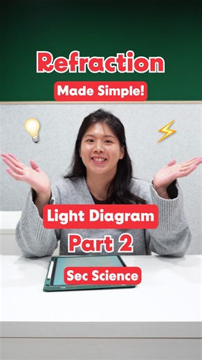 Do you often lose marks when drawing refraction diagrams? You’re not alone! 🔦 In this video, Ms. Shanise breaks down each step, from drawing the normal to showing how the ray bends when moving between different media! 🎁 BONUS: Some exam questions ask for the angle of incidence and angle of refraction. She also discusses how to identify and label both accurately! 💕 Found this helpful? Register for a trial lesson through this link: https://thepiquelab.com/2026-gap-interest-check/ | The Pique La