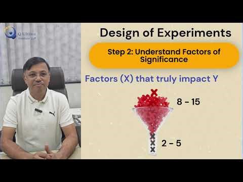Design of Experiments - 01 - Introduction