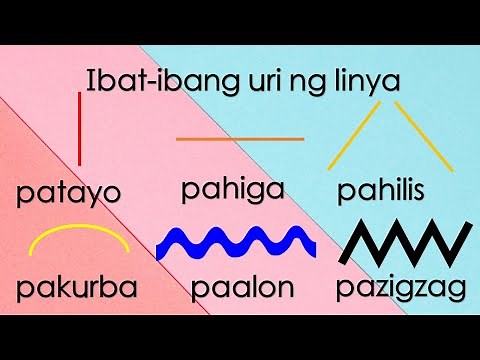 IBAT IBANG URI NG LINYA with audio