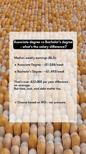 Associate vs Bachelor’s: The $22K Question