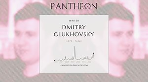Dmitry Glukhovsky Biography | Pantheon