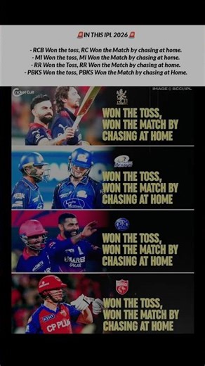 Home advantage already proving crucial in IPL 2026 #shortsfeed #bcci #ipl #ipl2026 #cricketshorts