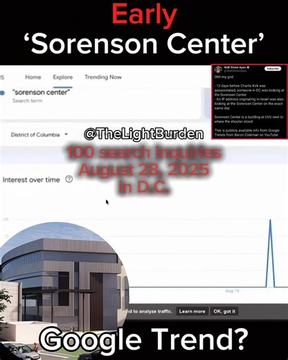 70K views · 1.2K reactions | More key words surrounding the Kirk assassination were searched in Israel before his death. No coincidences. | Truth Watch | Facebook