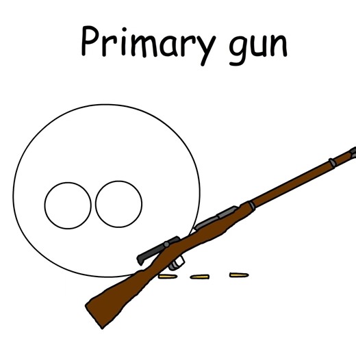 gunshots test practice