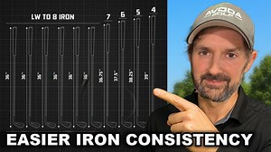 How new iron technology is solving the consistency problem