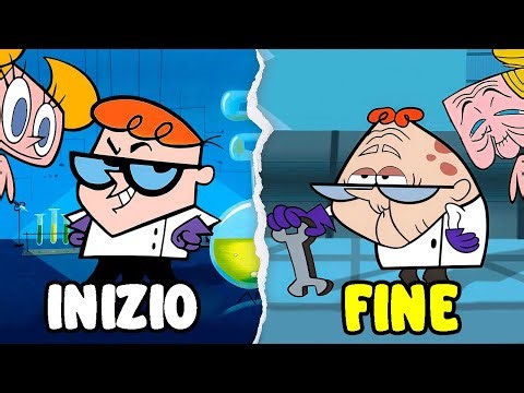 The ENTIRE history of Dexter's Laboratory in 15 minutes