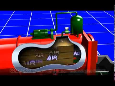 Método de impregnación de madera en autoclave