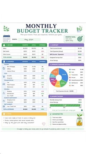 How to Use a Monthly Budget Tracker Effectively 💰#BudgetTracker #MonthlyBudget #PersonalFinance