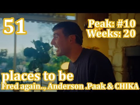 Top 100 Dance/Electronic Songs of 2024 - Billboard Year End