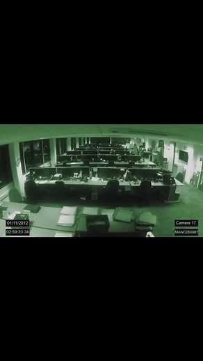 2012 CCTV Footage: Ghostly Poltergeist Activity in the Office