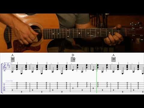 How to Play the Chords to Cold Cold Heart by Hank WIlliams on Guitar with TAB