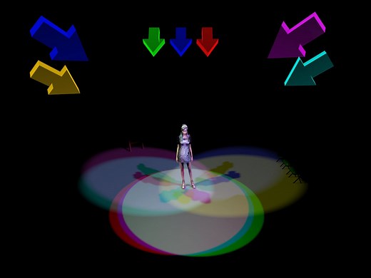 The Lighting Design Process - Matt Kizer:  Scenic & Lighting Design
