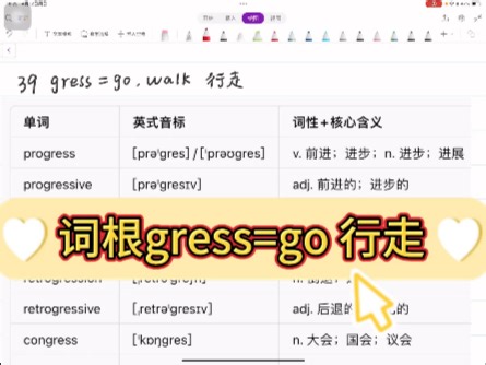 39.词根gress=go 行走