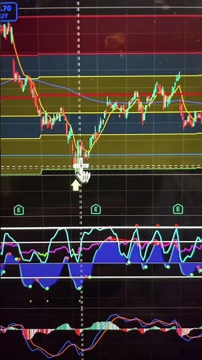TOP CRYPTO & STOCK PICKS FOR NEXT WEEK! 🚀📈 (Nov 21)