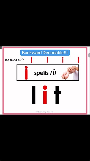 Excel in Reading on TikTok