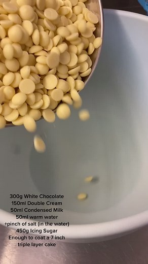 Delicious White Chocolate Fudge Icing Recipe