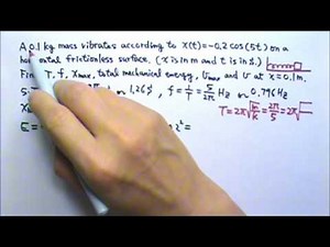 AP Physics 1: SHM 7: Spring-Mass System Problem 3