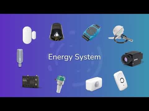 Cloud Studio IoT - End to End IoT Solution