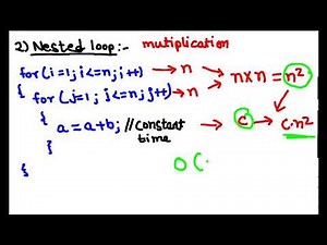 Tutorial 5 : General rule to determine running time of an algorithm in Hindi