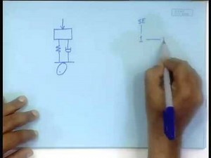 Lecture - 18 The Bond Graph Approach-VI