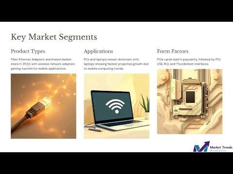 Computer Network Interface Cards Market