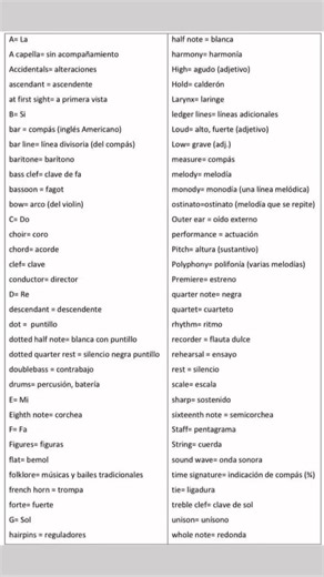 10K views · 106 reactions | El estudio de la música no es de un solo...