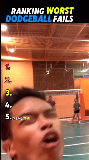 Ranking worst dodgeball fails😭💀
