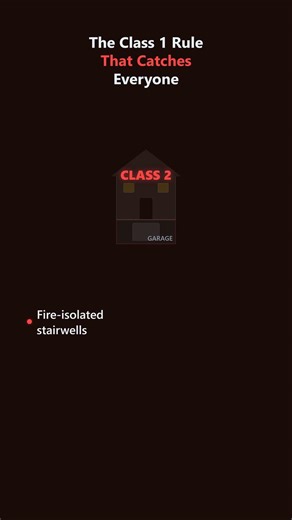 The Class 1 Rule That Catches Everyone