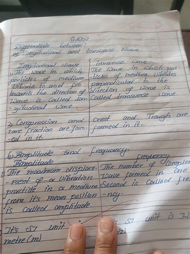 Tips for Beautiful and Smooth Handwriting