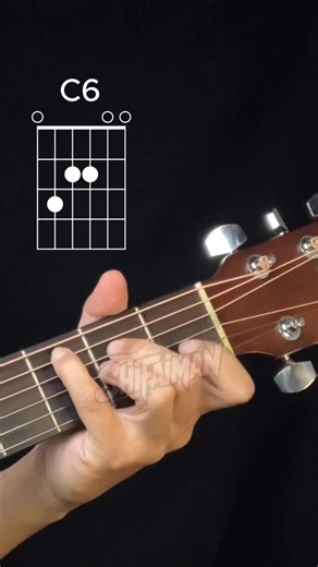 Evanescence ~ bring me to life ( guitar Intro ) #guitarchords #guitartutorial | ShifaIman