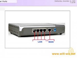 Wireless Router Setup - Cables