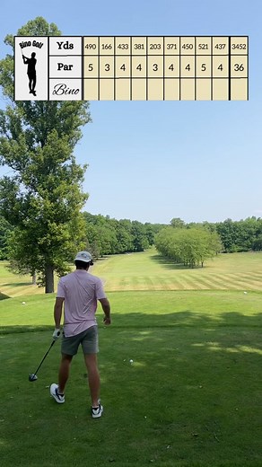 Gotta stop holding my golf game to such high standards - felt like the worst round ive had in a while but bogey golf really isnt that bad at the end of the day. #golftok #golfer #9holes