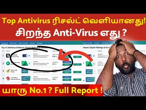 Best Antivirus? Check AV-Comparatives!