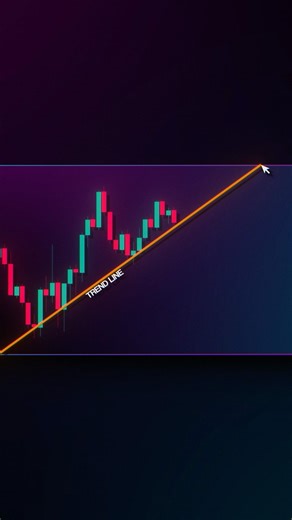 Reversal “DRAGON” Pattern Explained📈 #shorts #trading