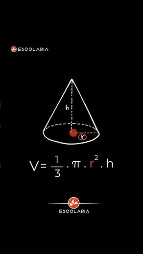 Cone | Learn how to easily calculate the volume of a cone.