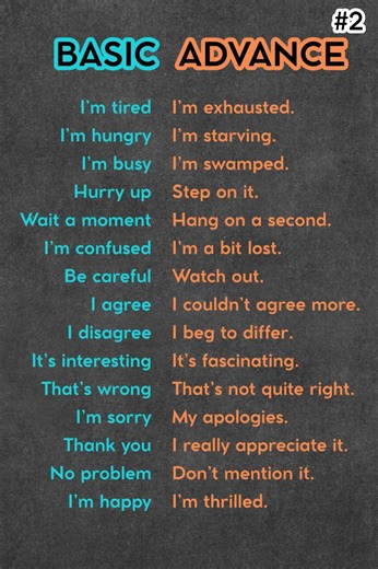 Basic vs Advanced English Phrases #2 | Speak More Fluently Everyday| Upgrade Your English Fast