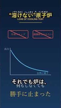 It Stops Automatically Even Without Cooling: Japan’s "Meltdown-Proof" Nuclear Reactor [HTTR High-...