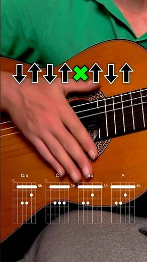 Flamenco guitar lesson