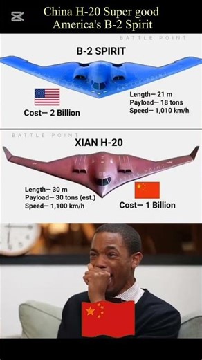 "H-20 vs B-2 Spirit — China’s New Stealth Bomber Shocks the World! 🇨🇳⚡🇺🇸"H20 #B2Spirit #StealthBombe