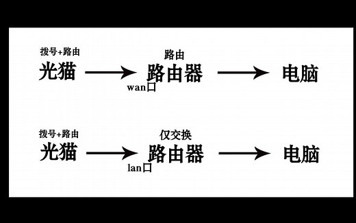 [parsec]6023问题解决方法案例分享