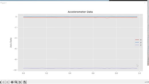3_Accelerometer Explained - simplified - How accelerometer works - motion theory