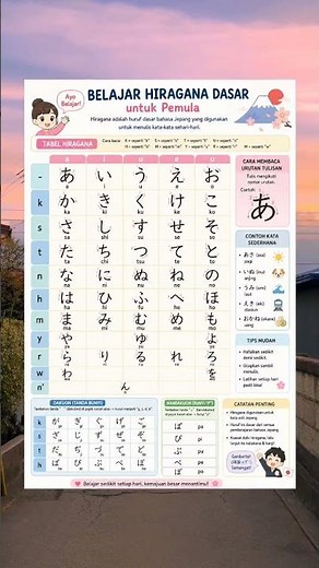 Learn Japanese Hiragana for Beginners 🇯🇵 | How to Read and Write Basic Hiragana