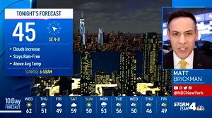 Latest Forecast From Storm Team 4